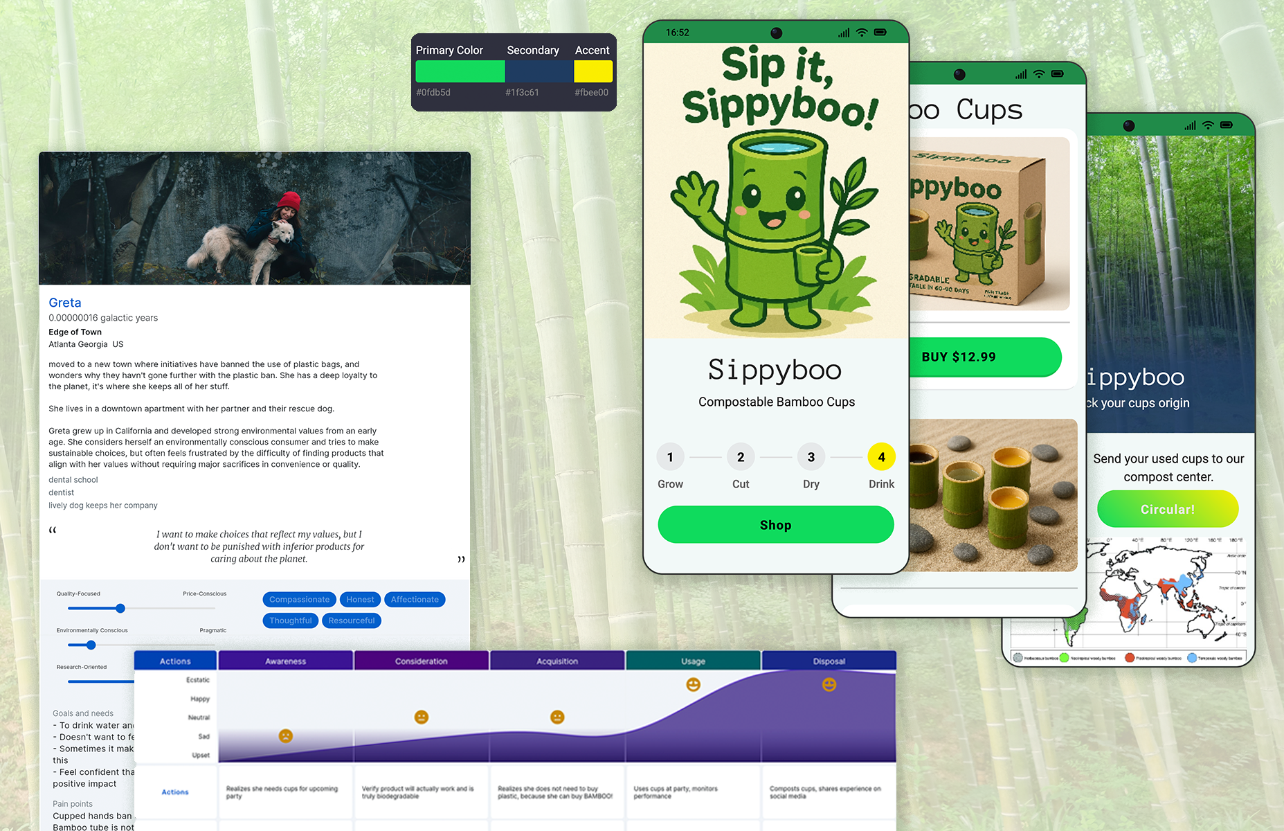 Sippyboo - Bamboo Cups